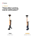 Flamesa pijnpunt Lumina